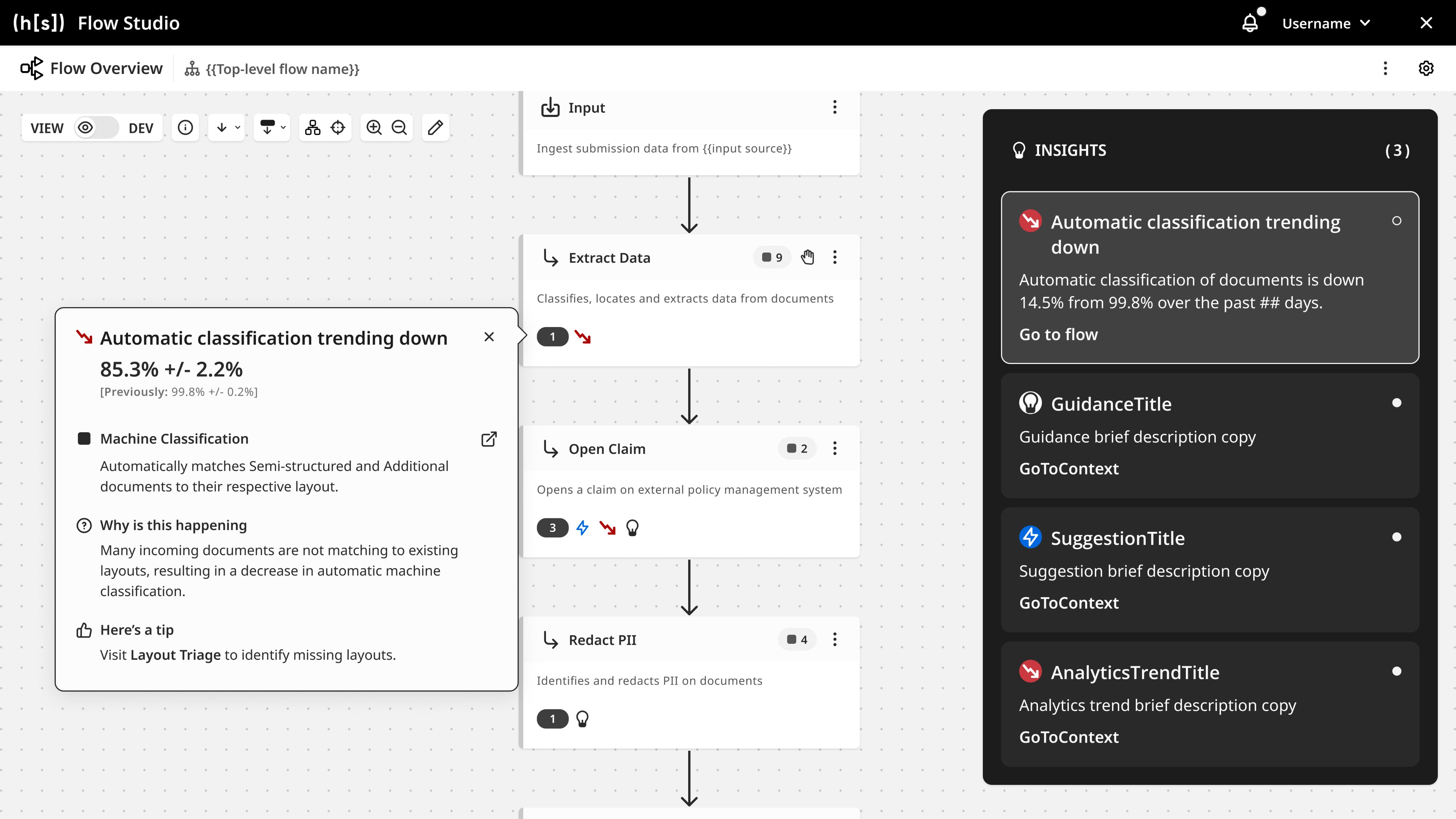 flows evolution mockup