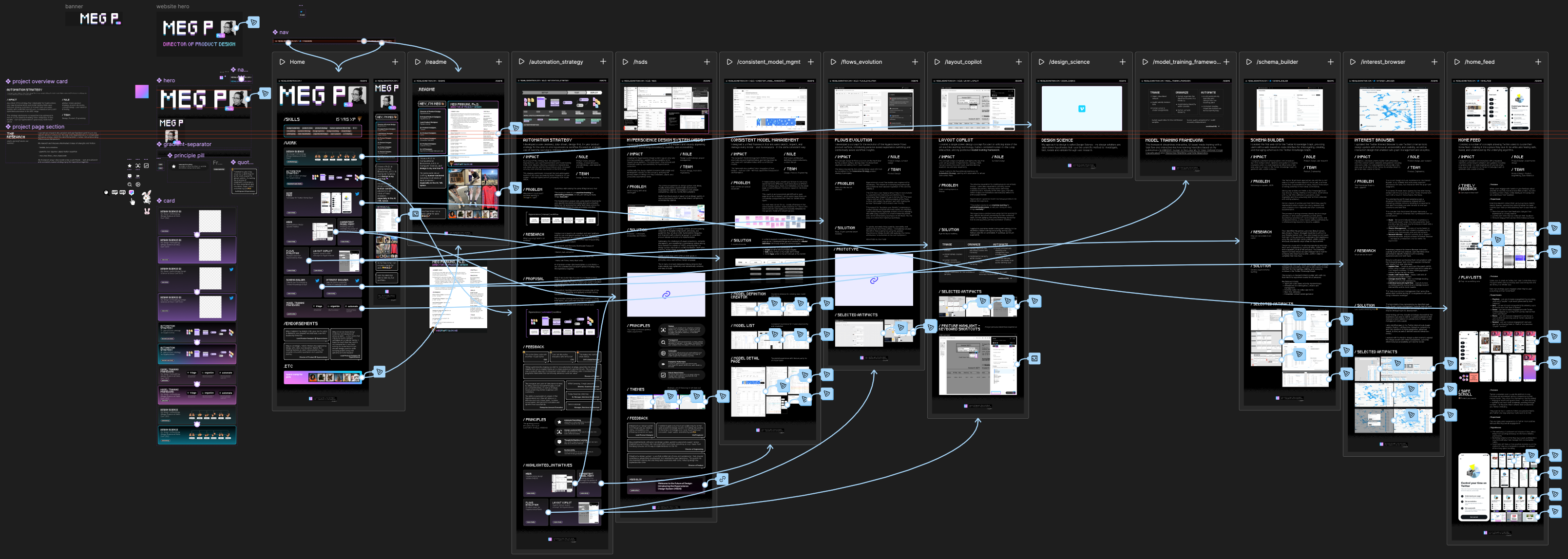layout copilot mockup